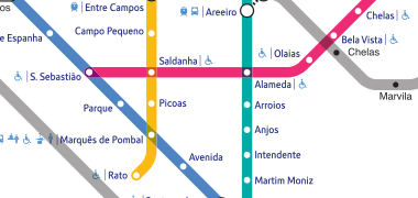 Mapa metro lisboa